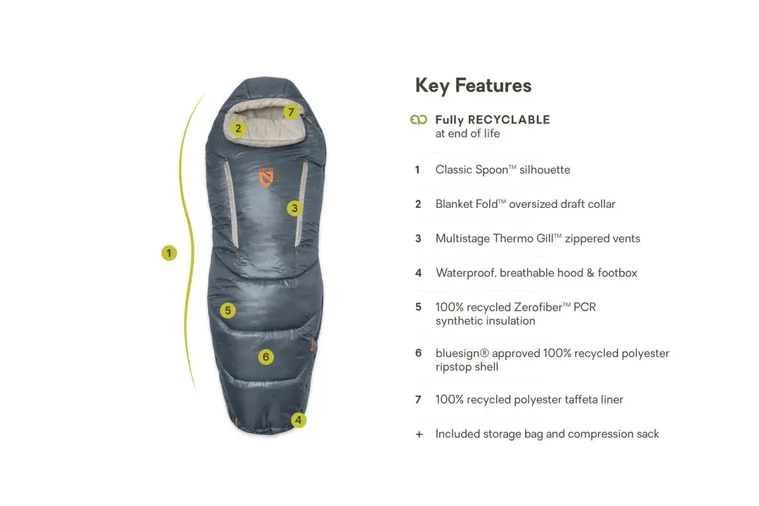 Forte™ Endless Promise® Synthetic Sleeping Bag (20F / -6C) (Men's) 2