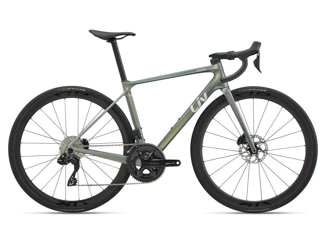 Langma Advanced Pro 1 Pc (2025) (Women's) - Past Season 1