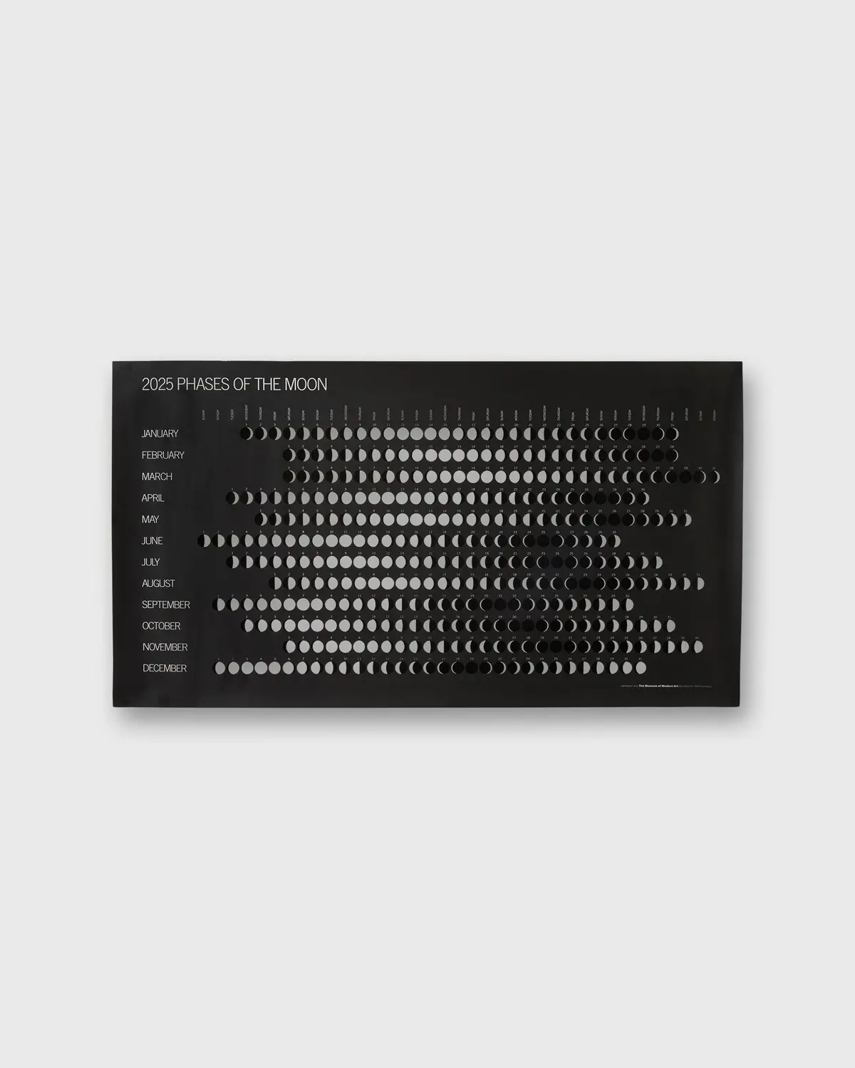 2025 Phases Of The Moon Calendar 1