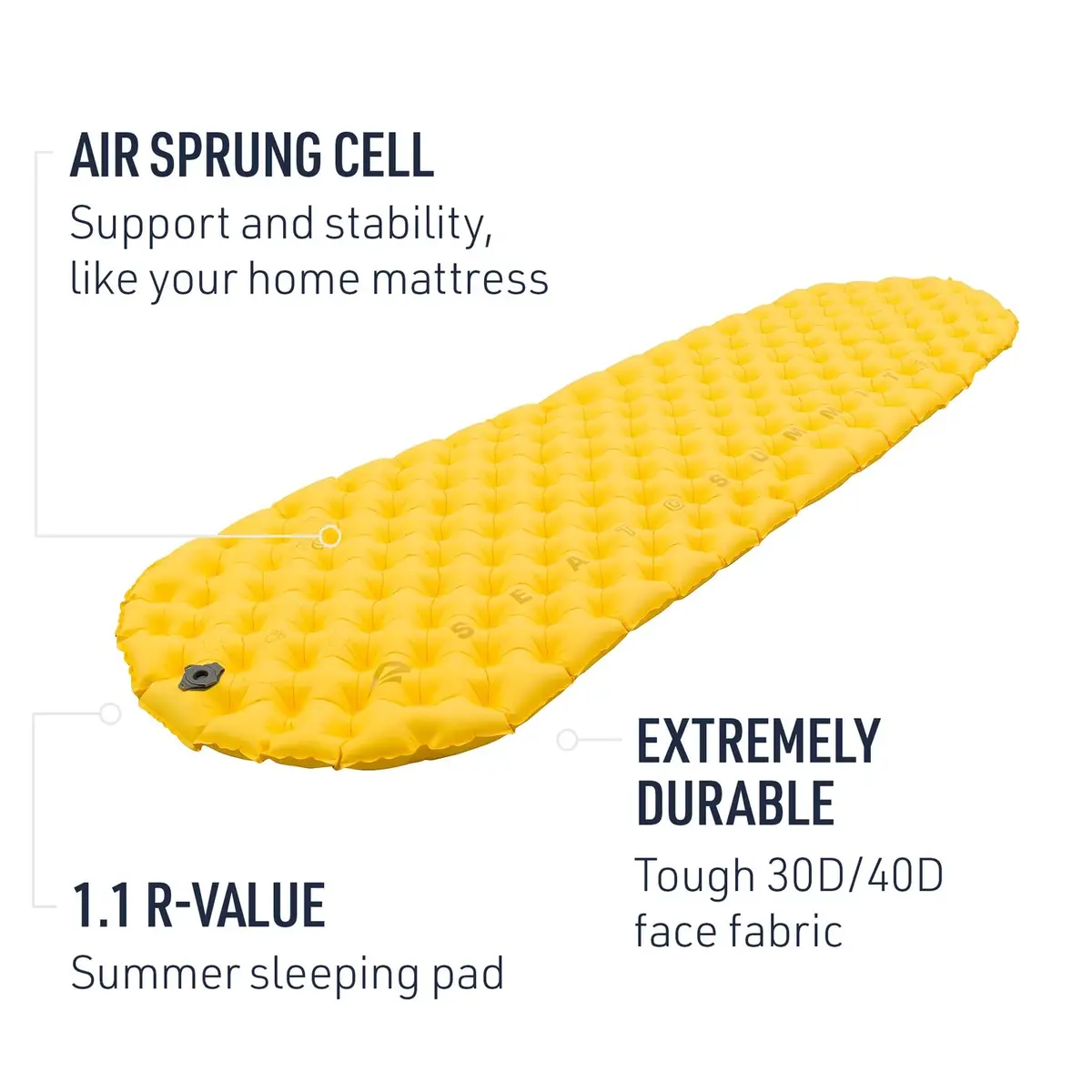 Ultralight Air Sleeping Mat 2