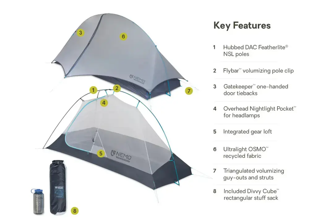 Hornet Elite Osmo™ 1P Ultralight Backpacking Tent 2